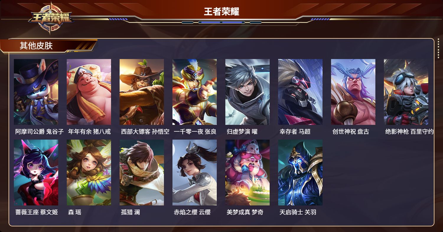 WZMK3222098王者荣耀账号详情图4
