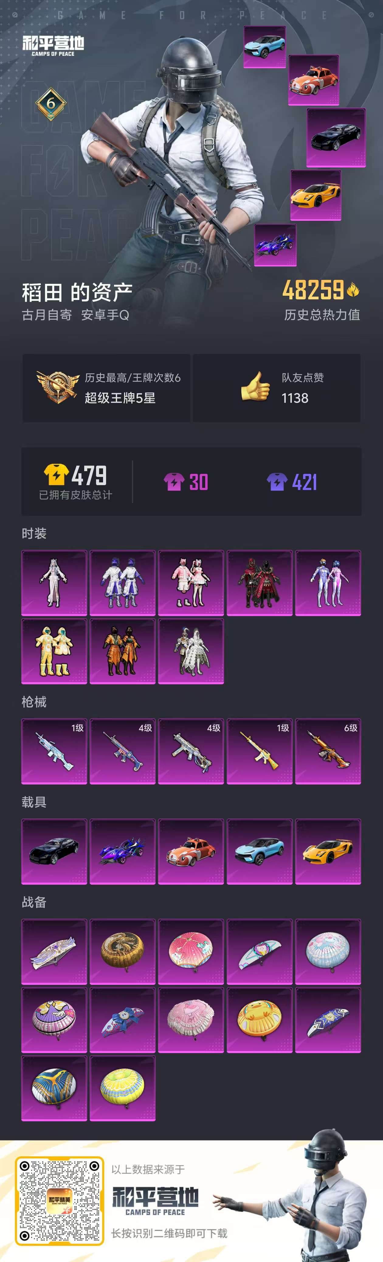 HPSJ3299960和平精英账号详情图4 HPSJ3299960和平精英账号详情图4