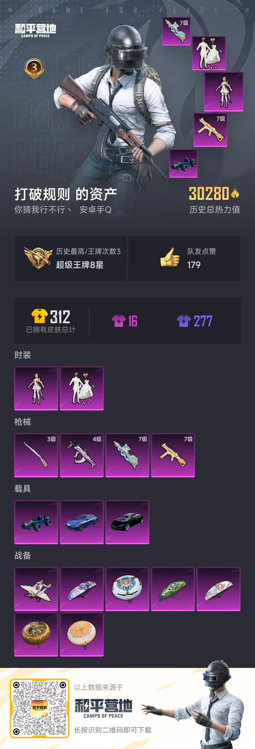 HPSJ3299866和平精英账号详情图3 HPSJ3299866和平精英账号详情图3