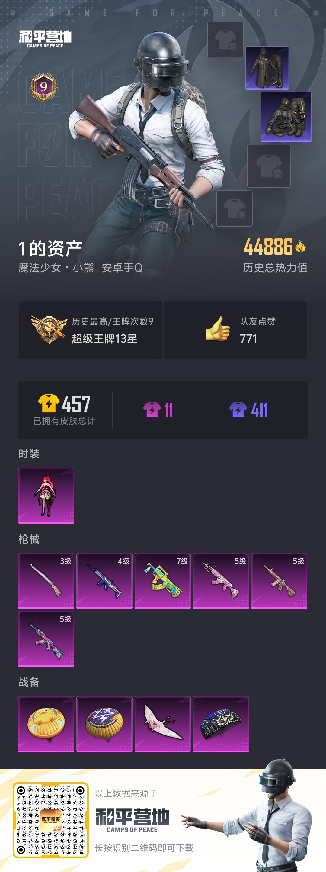 HPSJ3299889和平精英账号详情图4 HPSJ3299889和平精英账号详情图4