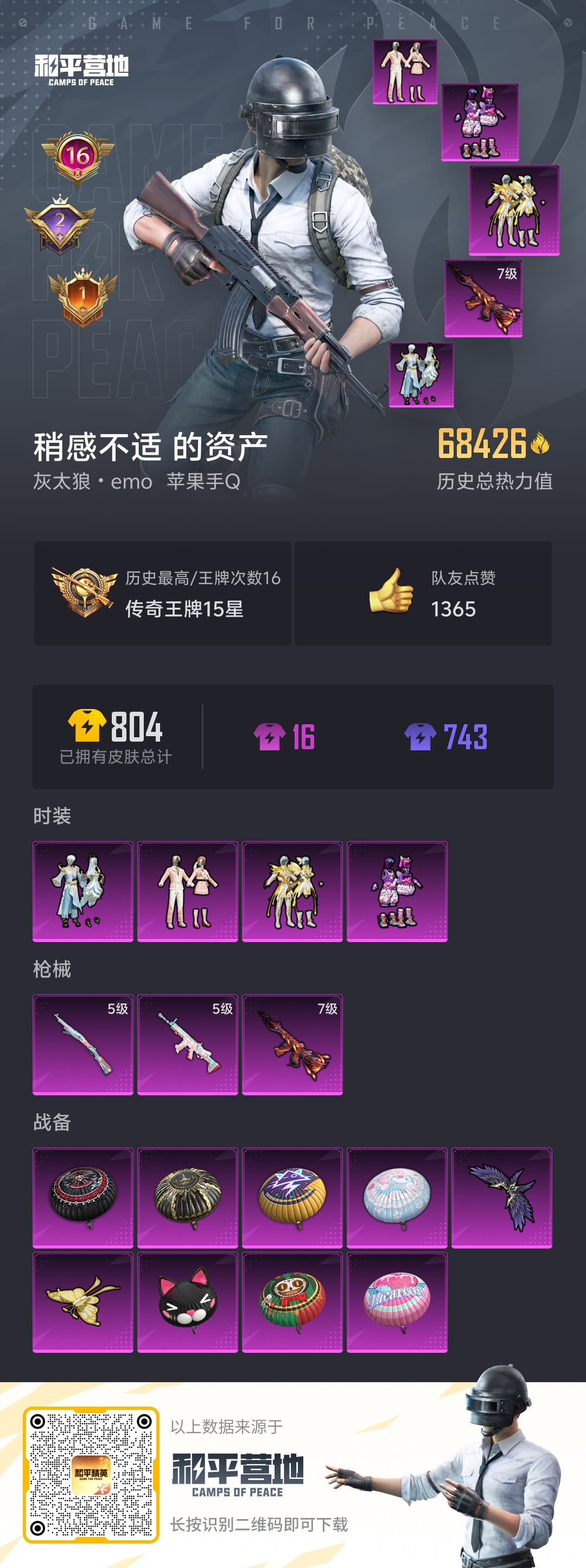 HPSJ3299752和平精英账号详情图4