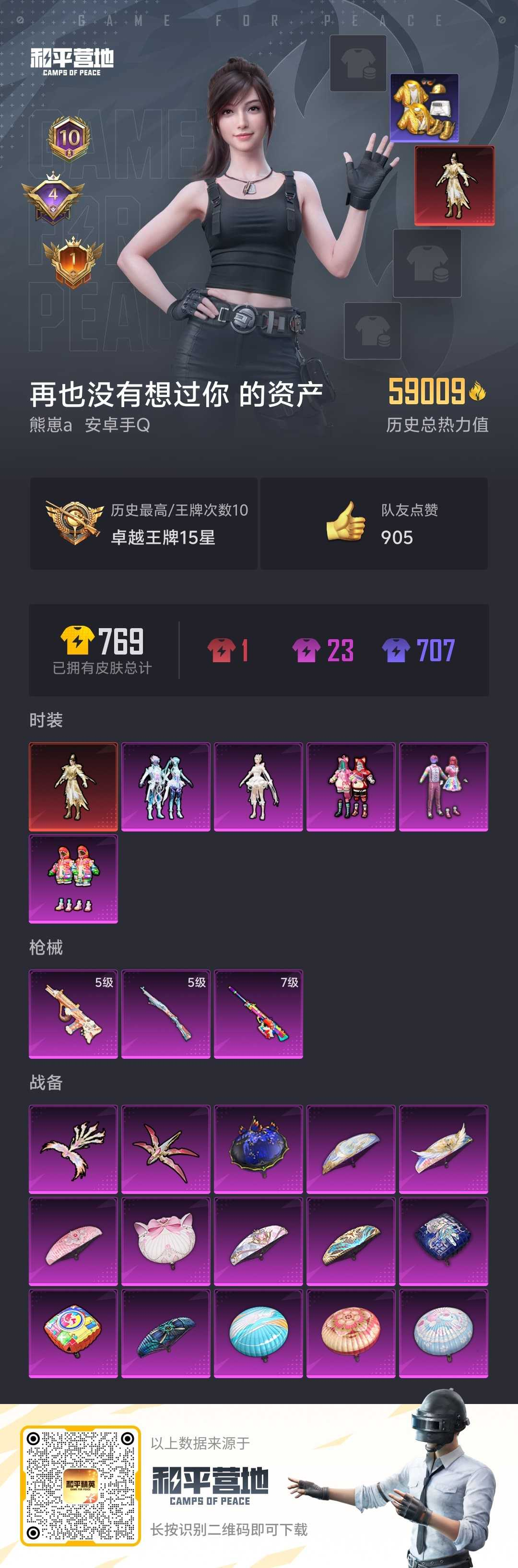 HPSJ3299793和平精英账号详情图4