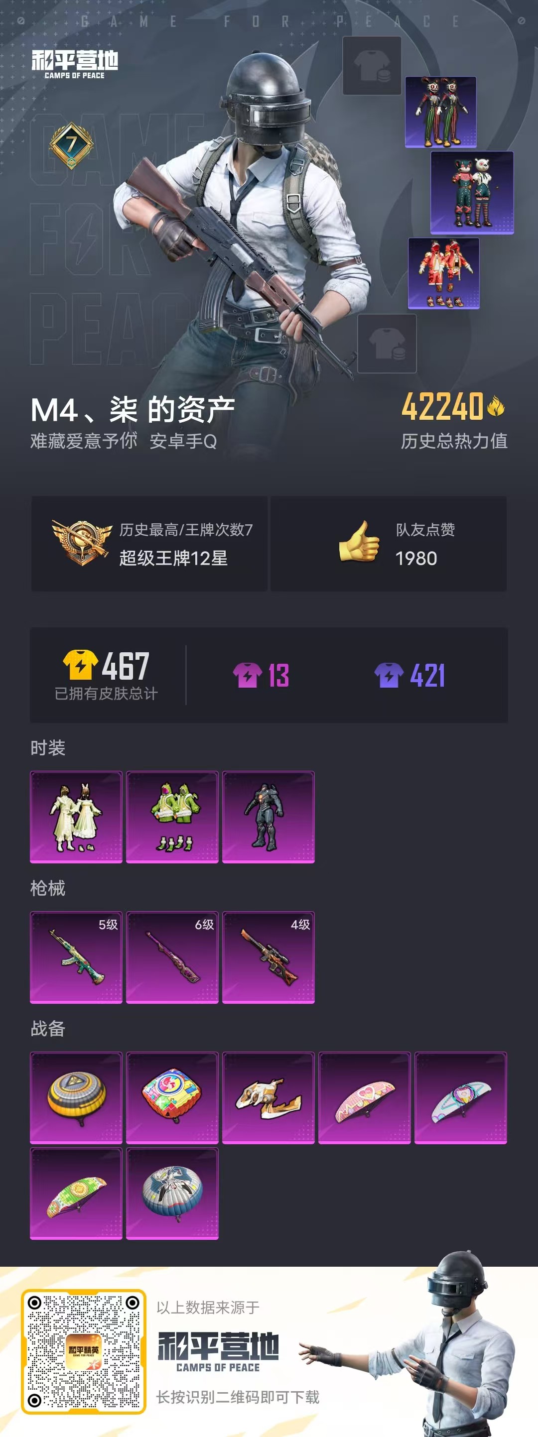 HPSJ3300209和平精英账号详情图4