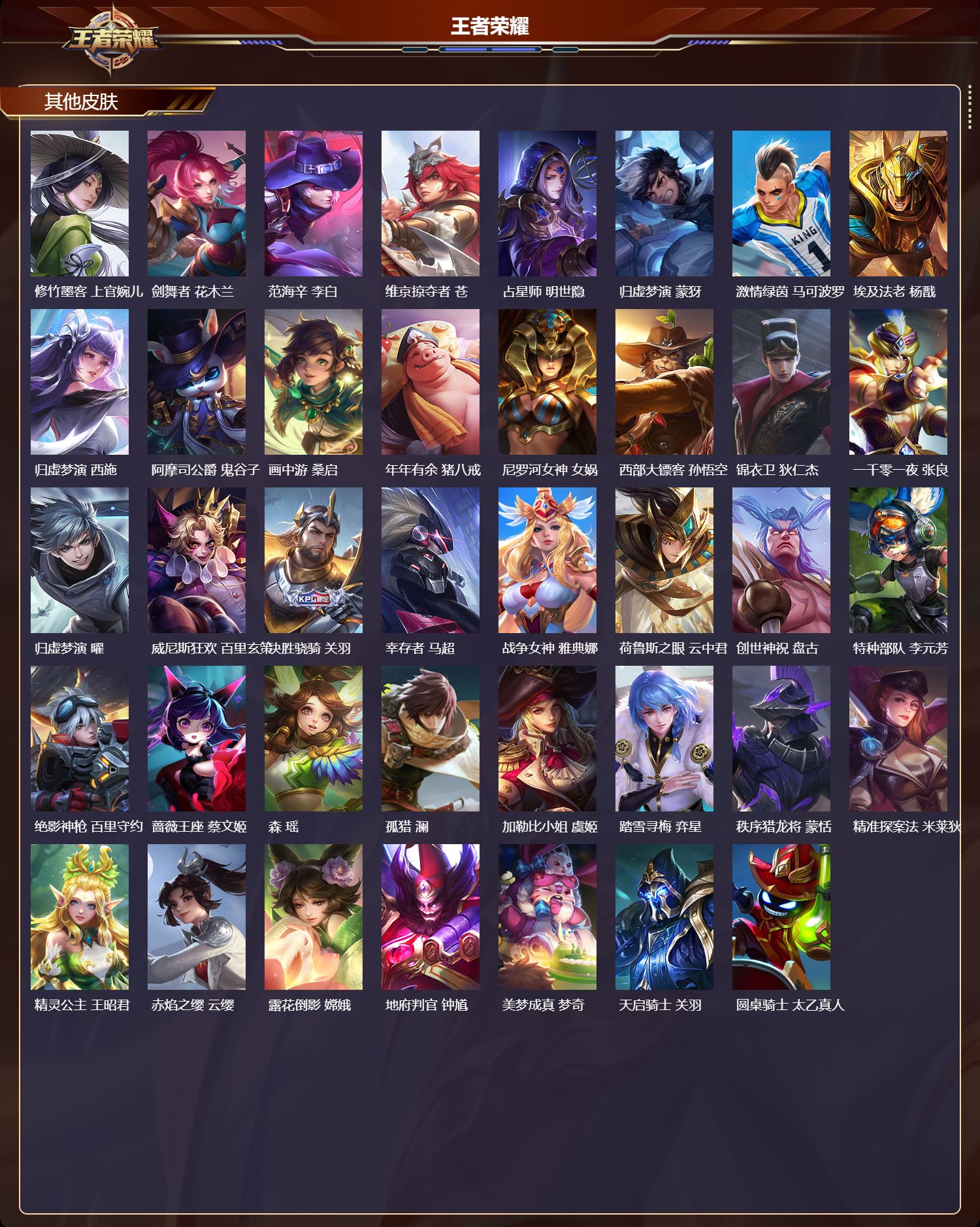 WZCMW3237398王者荣耀账号详情图9