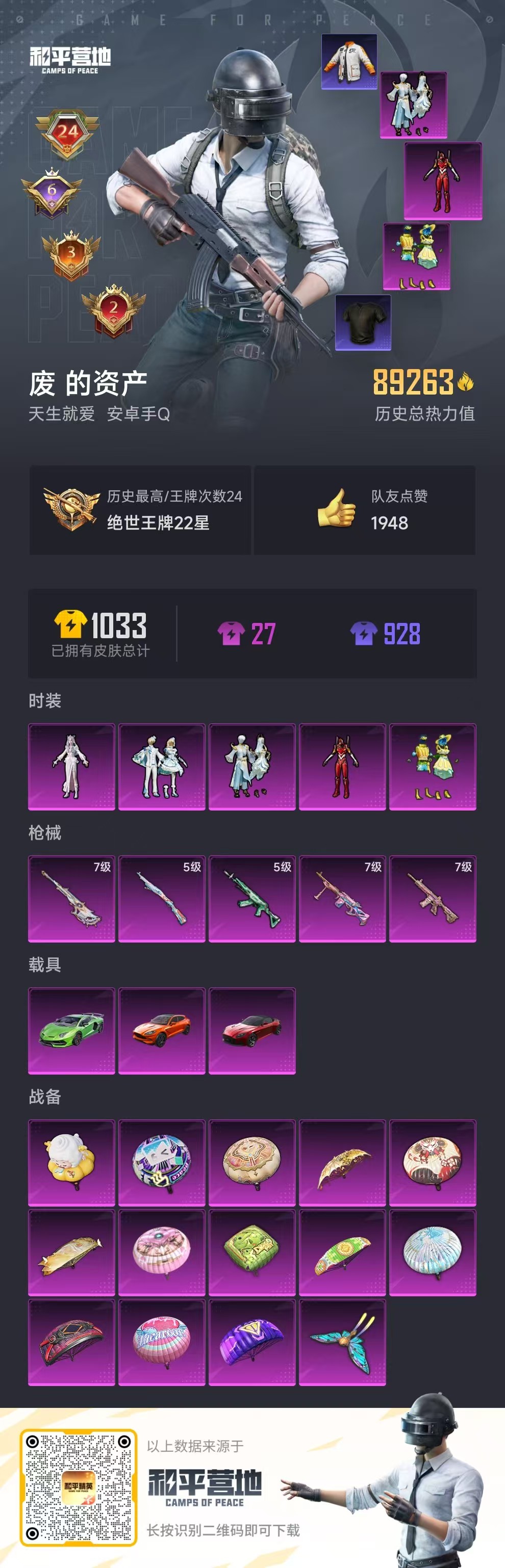 HPSJ3300420和平精英账号详情图3