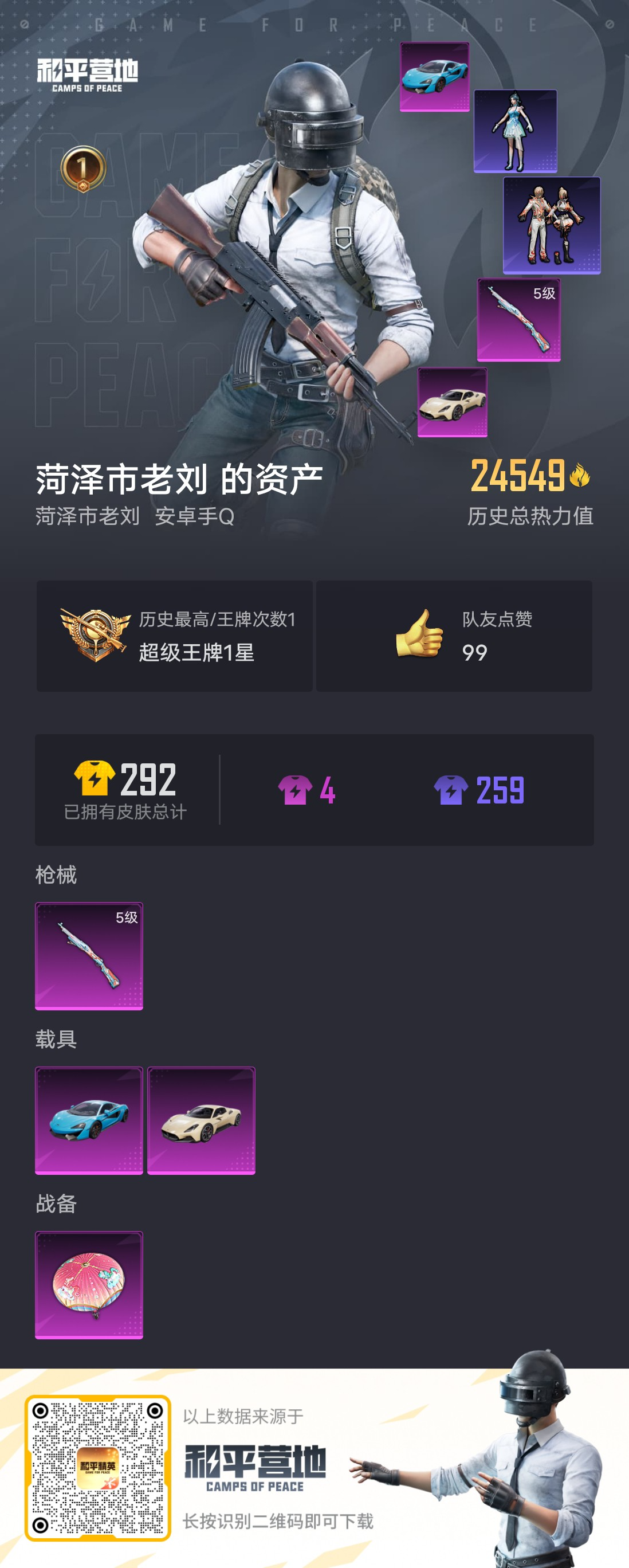 HPSJ3300401和平精英账号详情图4 HPSJ3300401和平精英账号详情图4
