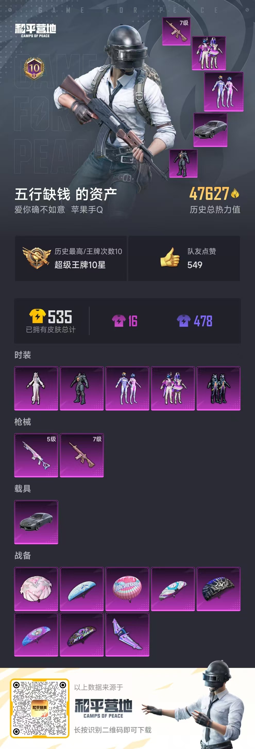 HPSJ3300523和平精英账号详情图3 HPSJ3300523和平精英账号详情图3
