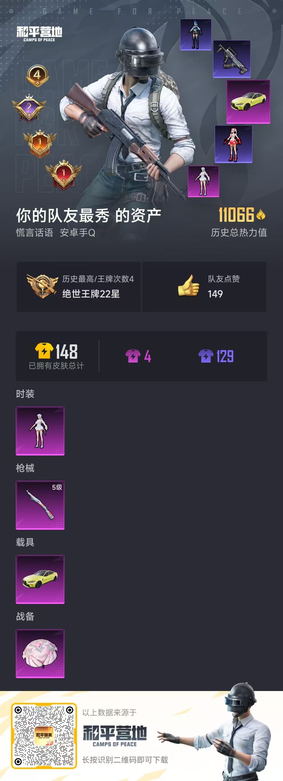 HPSJ3300382和平精英账号详情图3