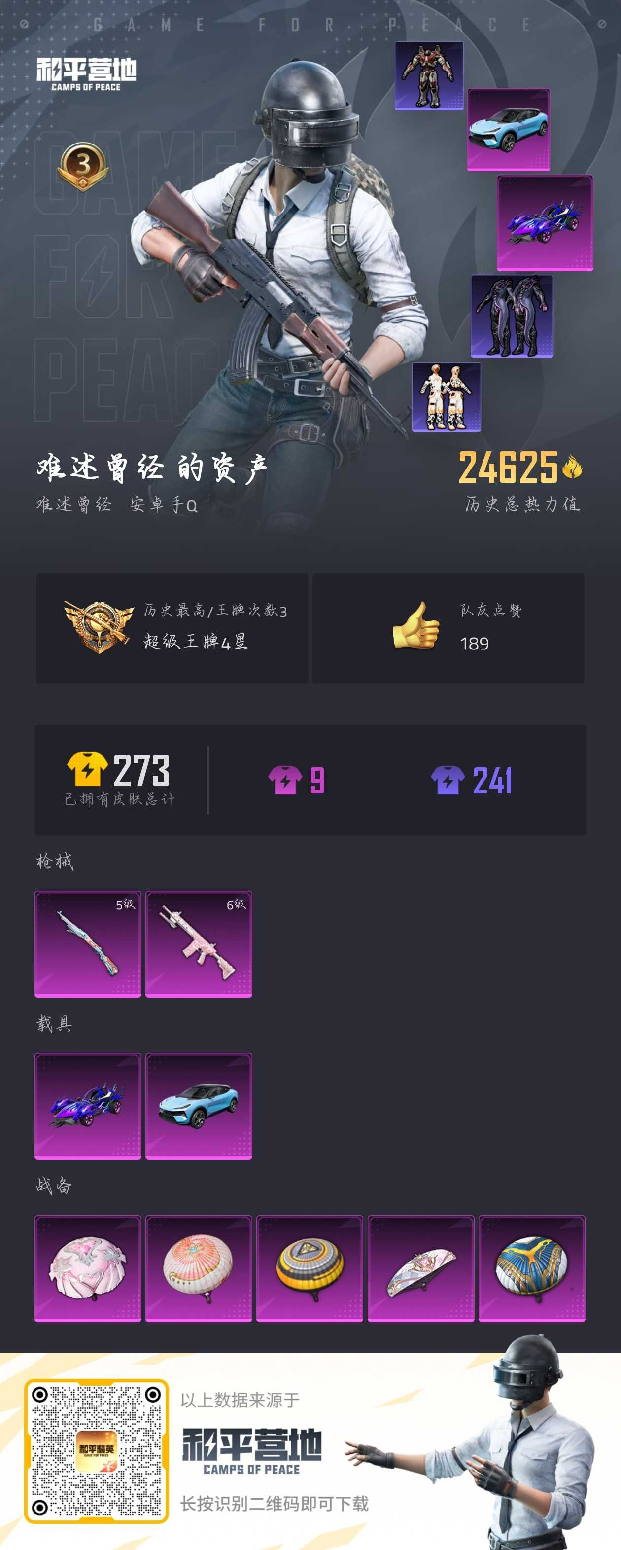 HPSJ3300386和平精英账号详情图4 HPSJ3300386和平精英账号详情图4