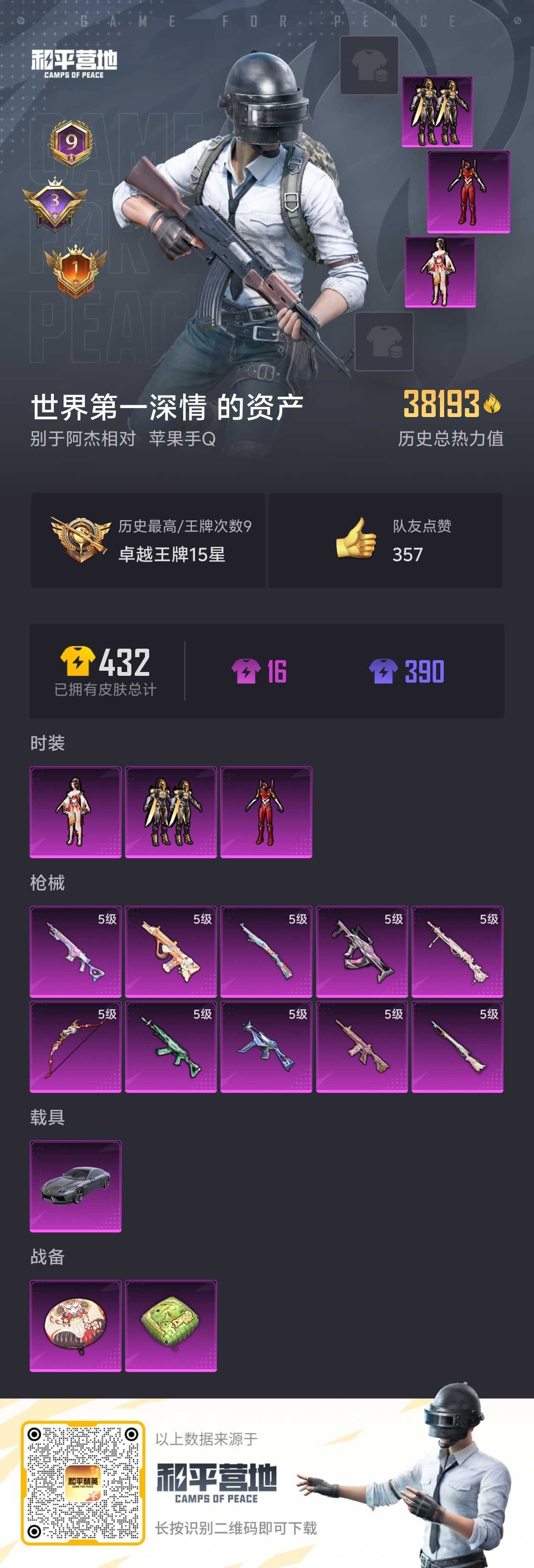 HPSJ3300849和平精英账号详情图4