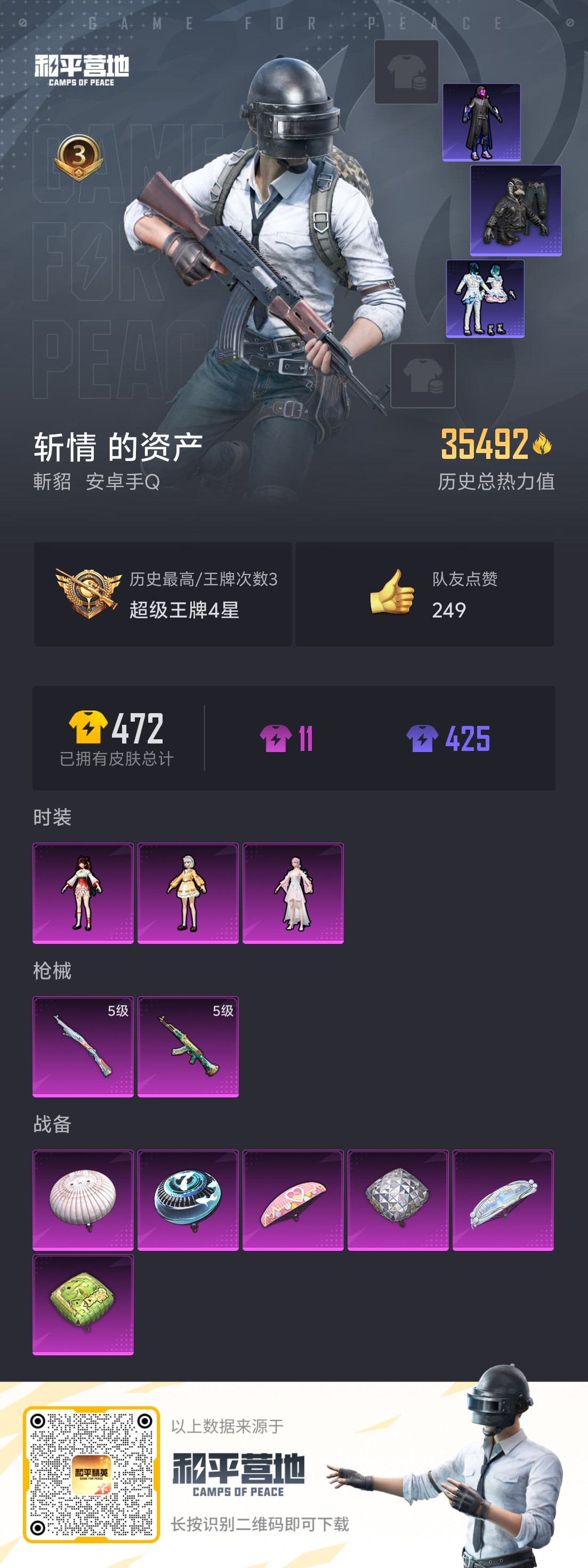 HPSJ3300890和平精英账号详情图4