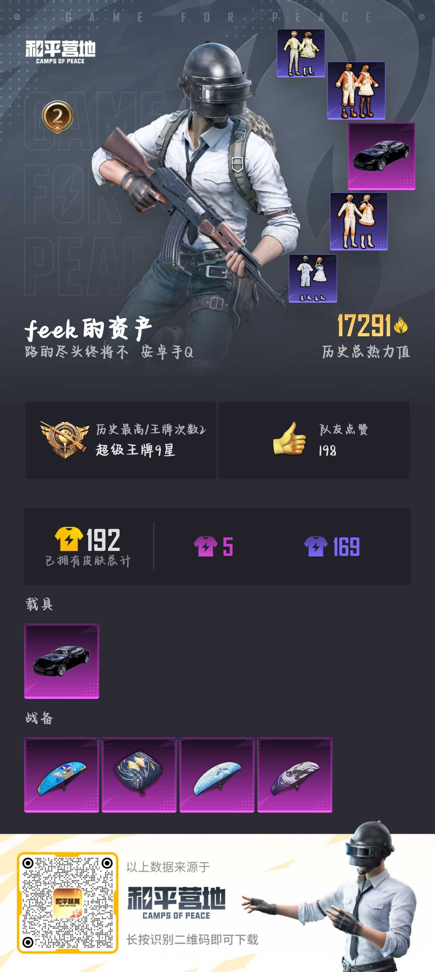 HPSJ3300817和平精英账号详情图4 HPSJ3300817和平精英账号详情图4