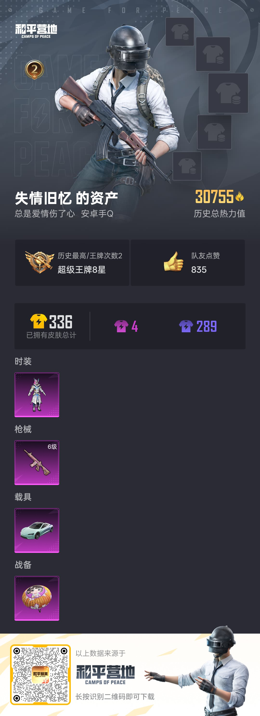 HPSJ3303411和平精英账号详情图4 HPSJ3303411和平精英账号详情图4