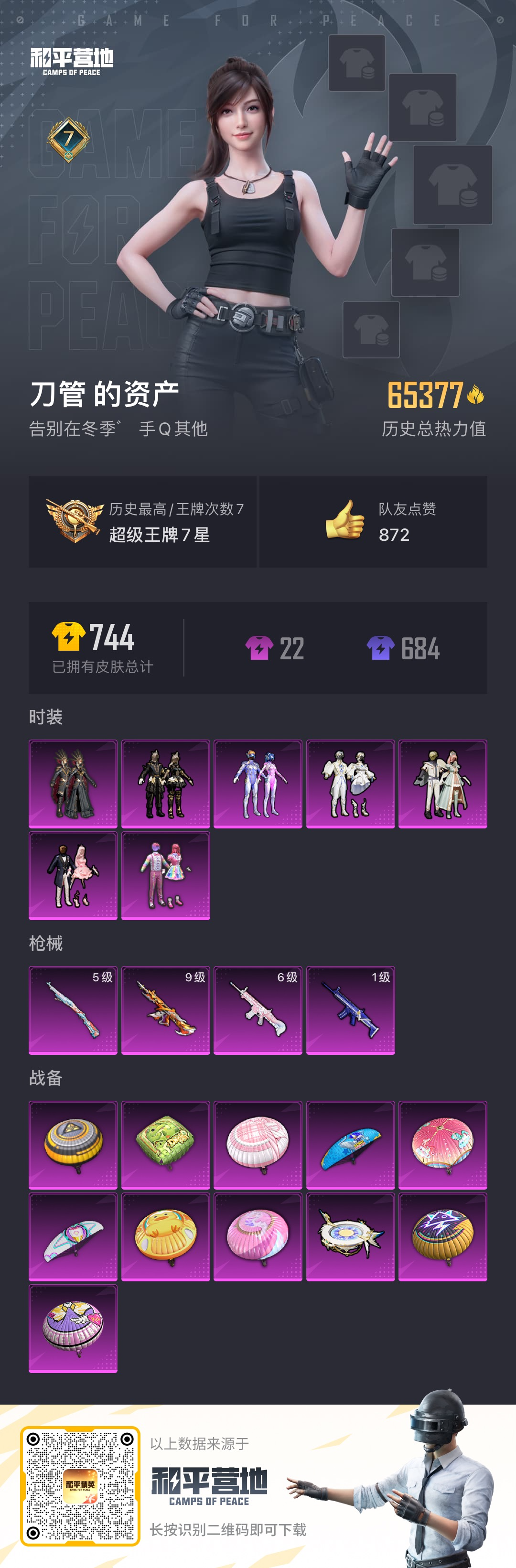 HPSJ3300831和平精英账号详情图4 HPSJ3300831和平精英账号详情图4