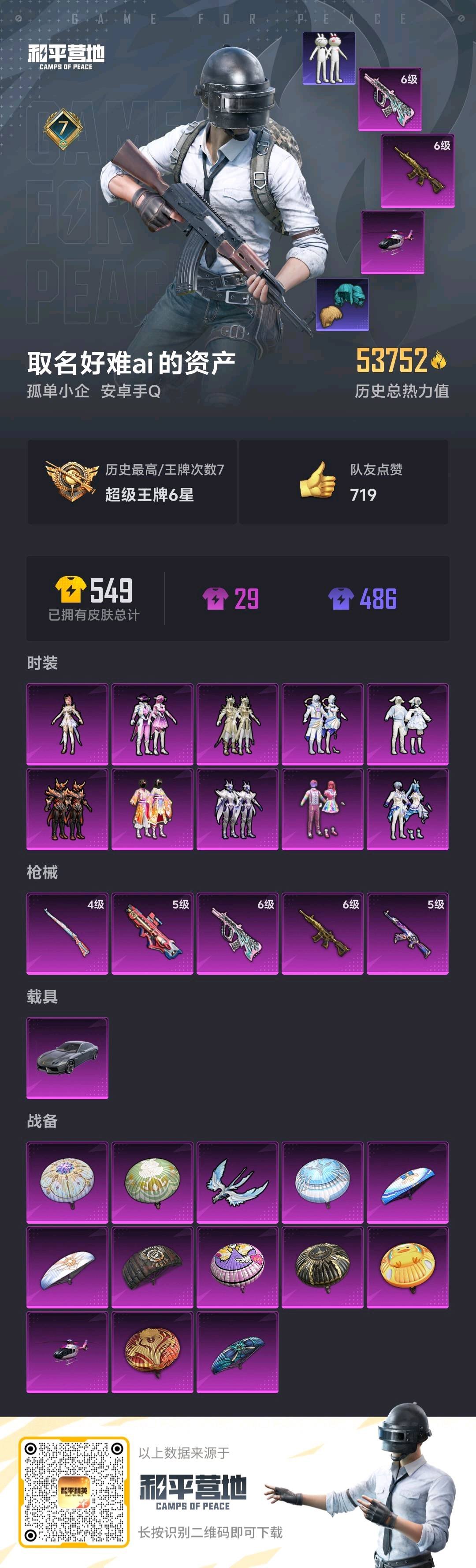 HPSJ3300876和平精英账号详情图4 HPSJ3300876和平精英账号详情图4