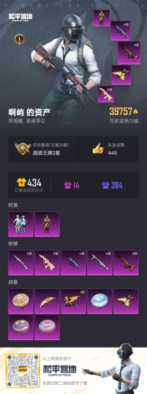 HPSJ3308915和平精英账号详情图3