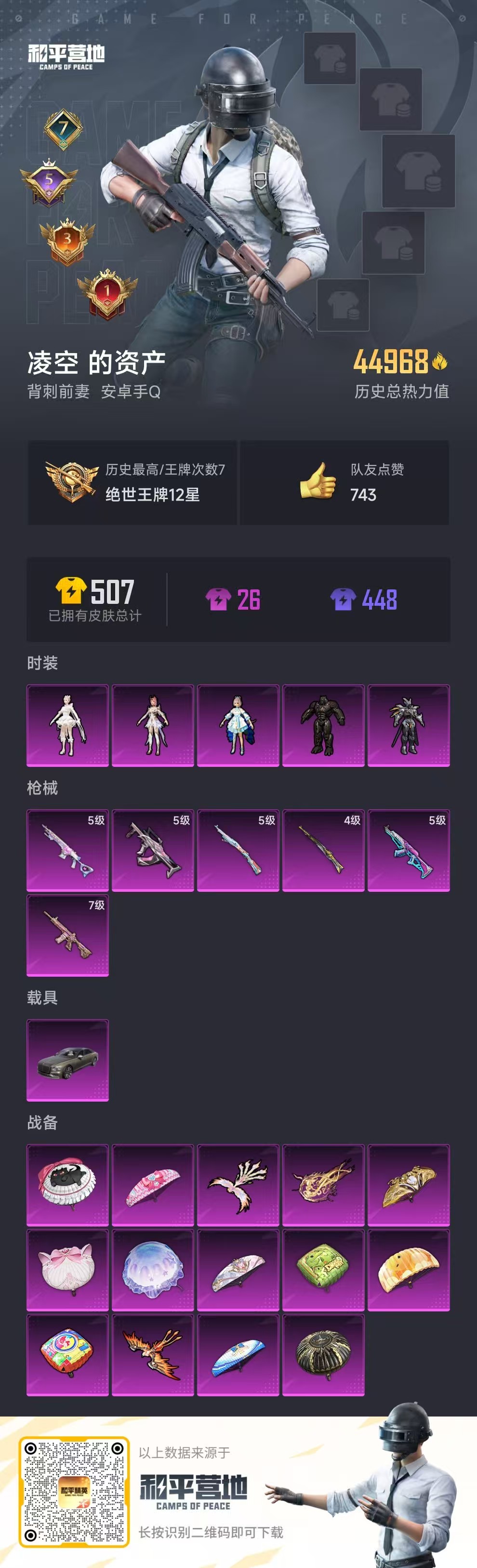 HPSJ3303345和平精英账号详情图3 HPSJ3303345和平精英账号详情图3