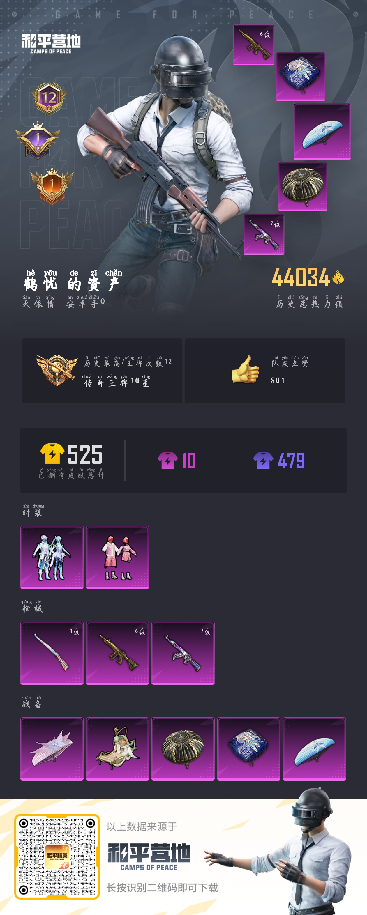 HPSJ3302900和平精英账号详情图4