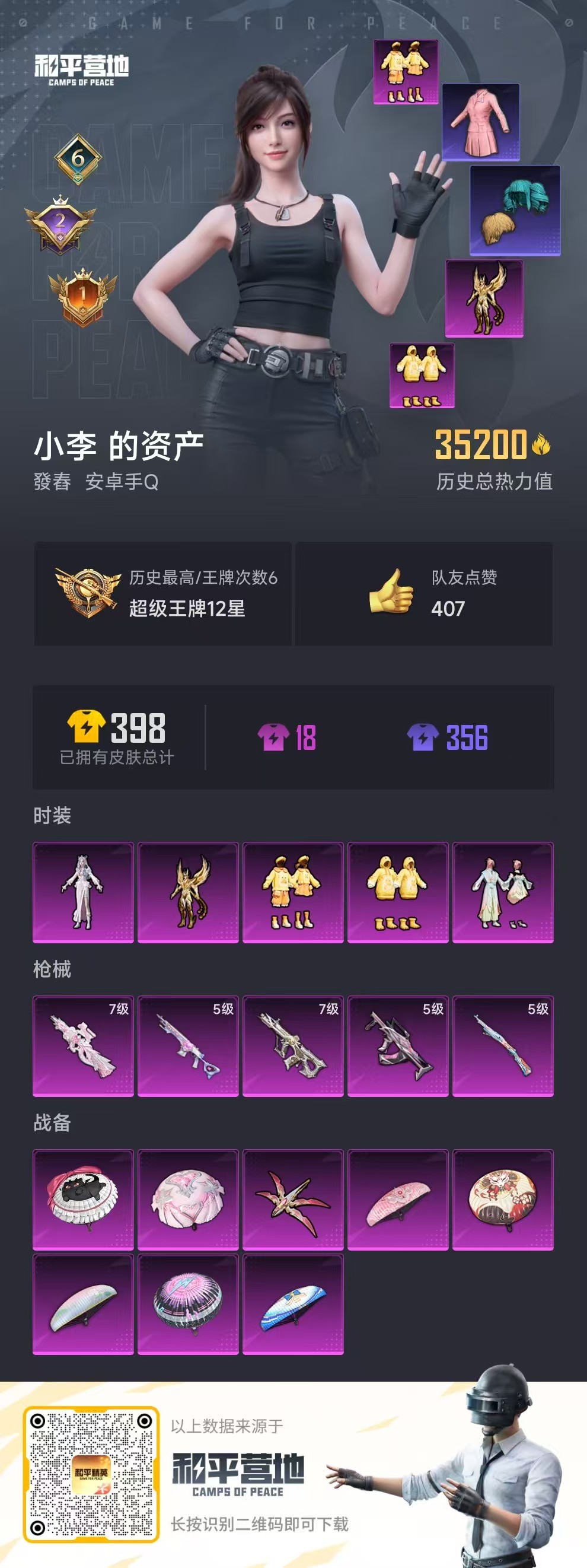 HPSJ3303426和平精英账号详情图3