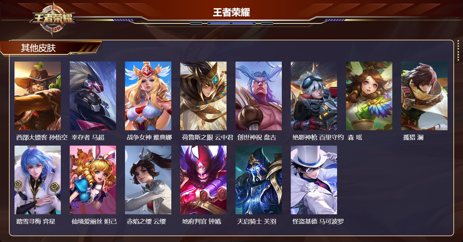 WZCMW3228369王者荣耀账号详情图13