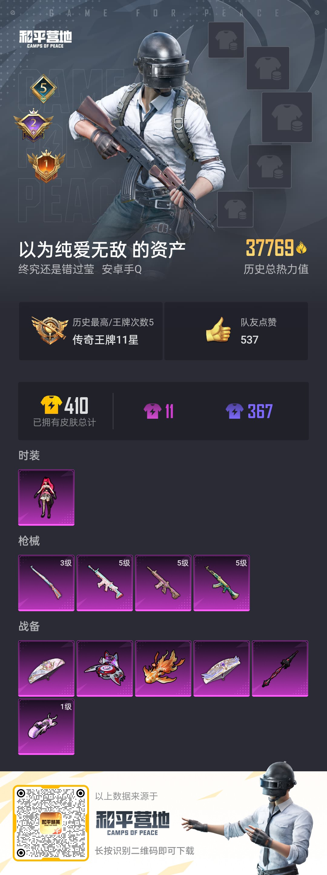 HPSJ3307500和平精英账号详情图4