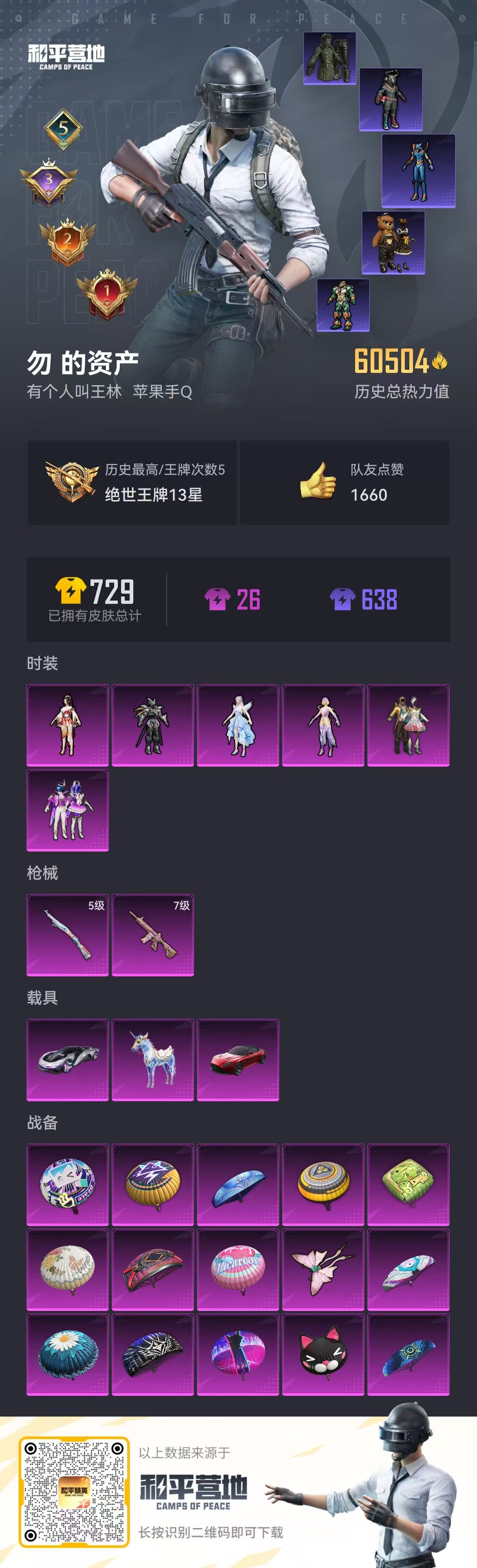 HPSJ3308319和平精英账号详情图3