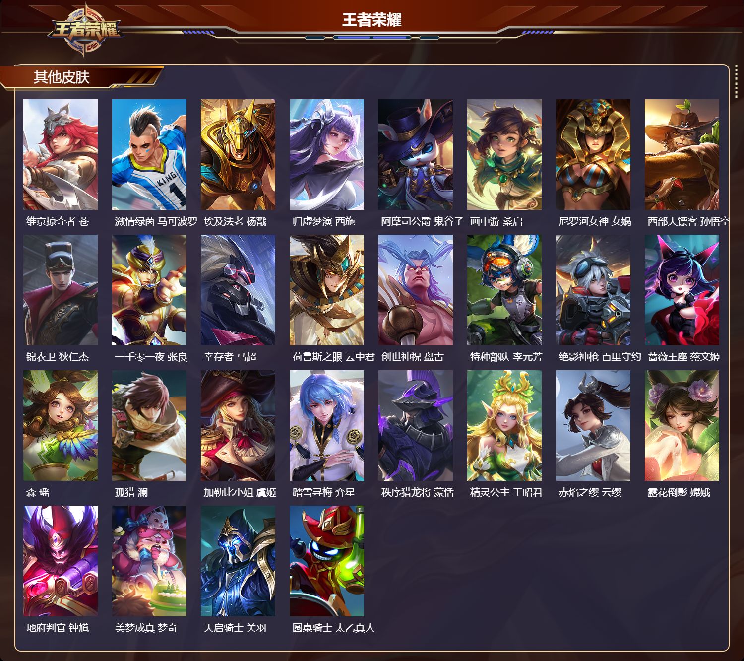 WZCMW3228148王者荣耀账号详情图14