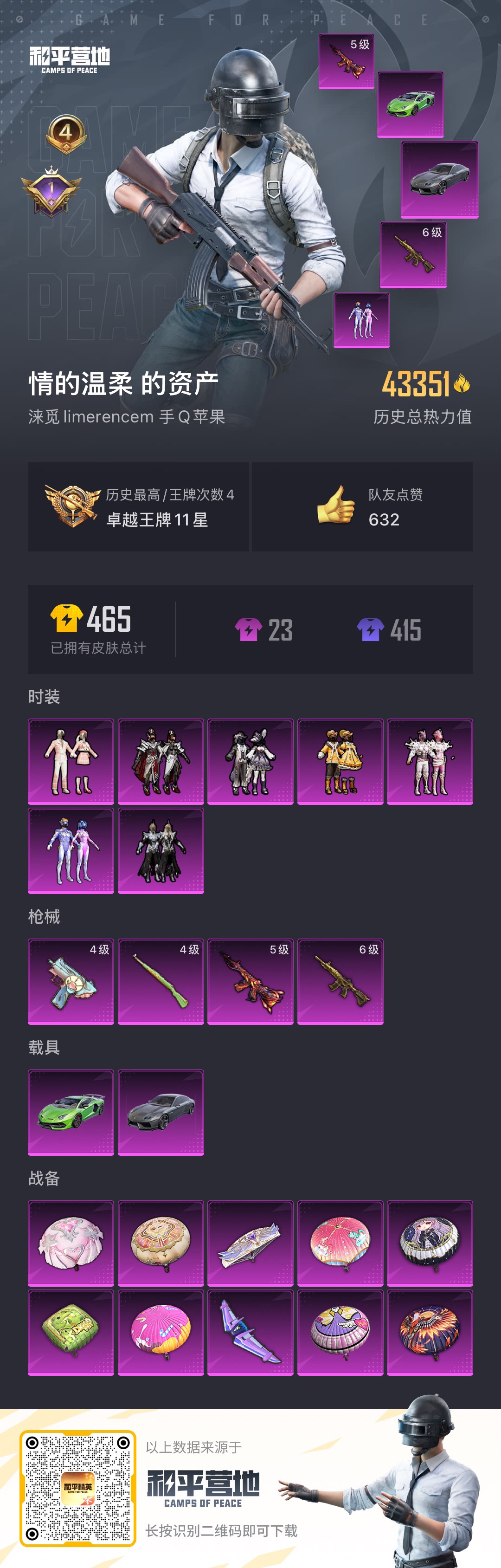 HPYHW3303573和平精英账号详情图6