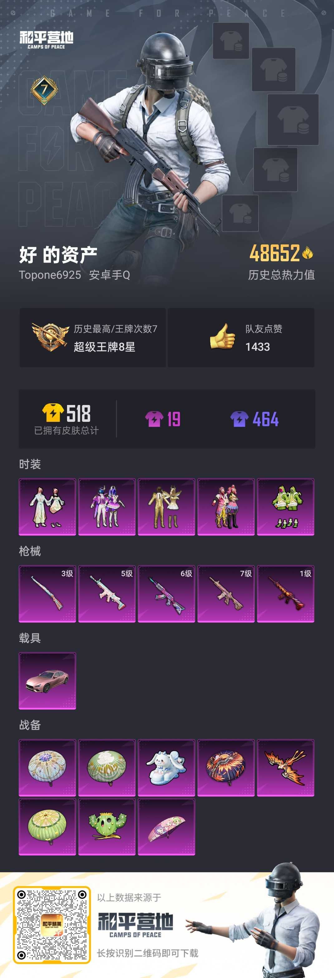 HPSJ3303569和平精英账号详情图3 HPSJ3303569和平精英账号详情图3