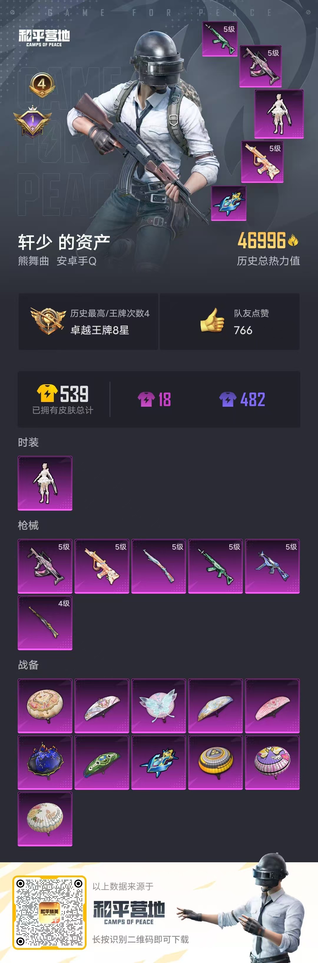 HPSJ3303964和平精英账号详情图4 HPSJ3303964和平精英账号详情图4