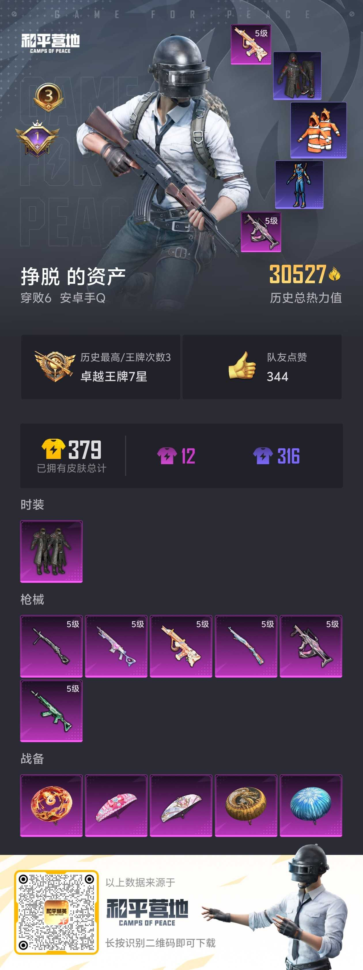 HPSJ3307963和平精英账号详情图4 HPSJ3307963和平精英账号详情图4