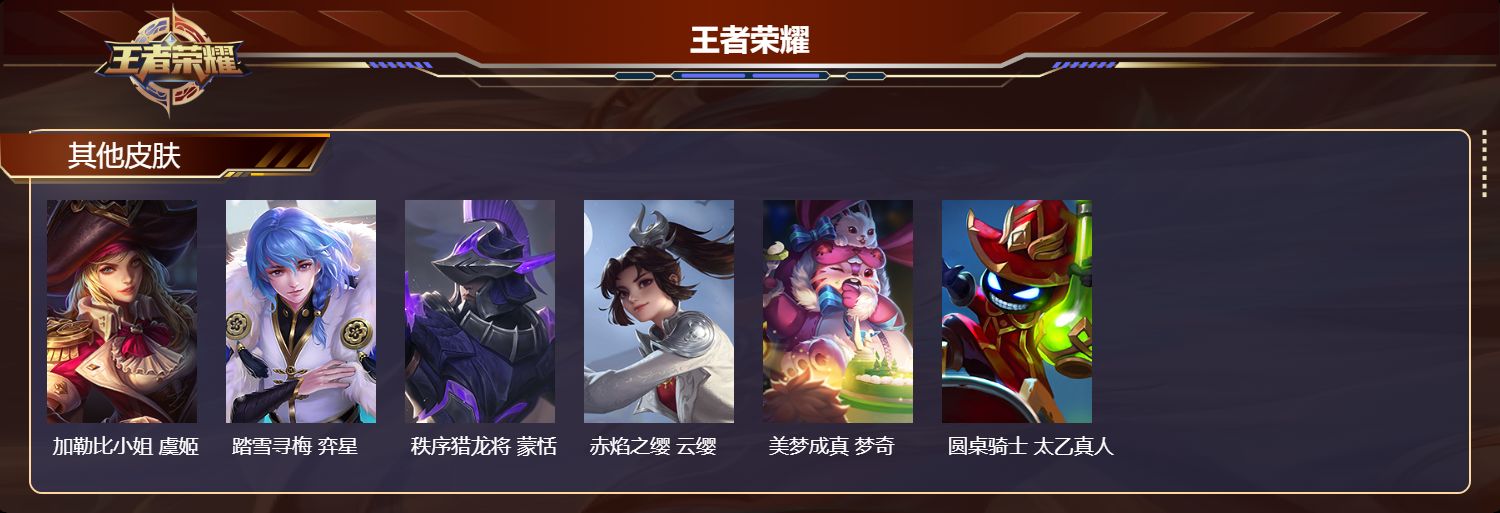 WZCMW3237395王者荣耀账号详情图13