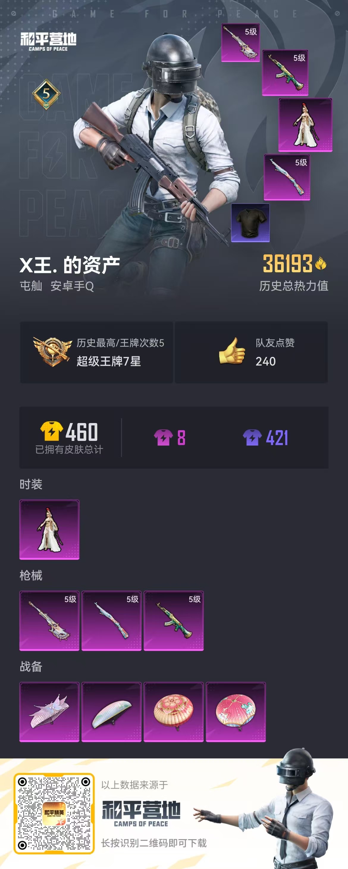 HPSJ3304774和平精英账号详情图4