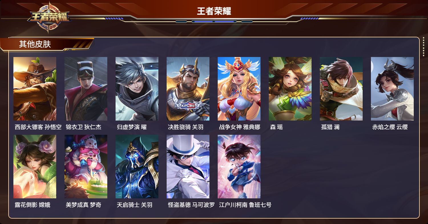 WZMK3228499王者荣耀账号详情图5