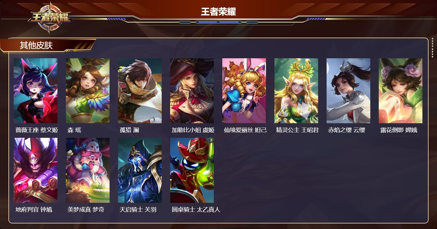 WZCMW3227830王者荣耀账号详情图12