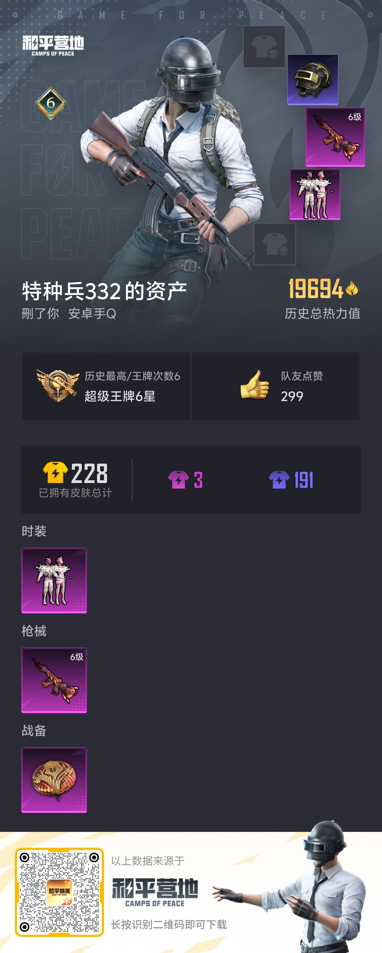 HPSJ3305653和平精英账号详情图4 HPSJ3305653和平精英账号详情图4