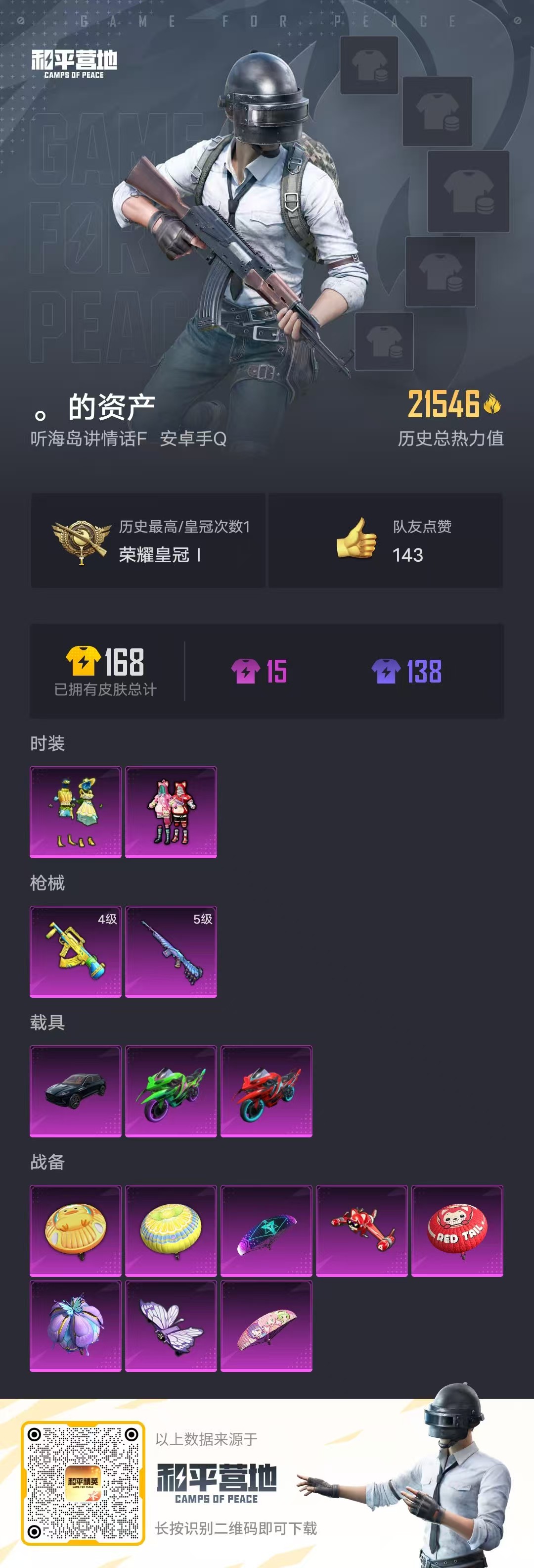 HPSJ3305641和平精英账号详情图5 HPSJ3305641和平精英账号详情图5