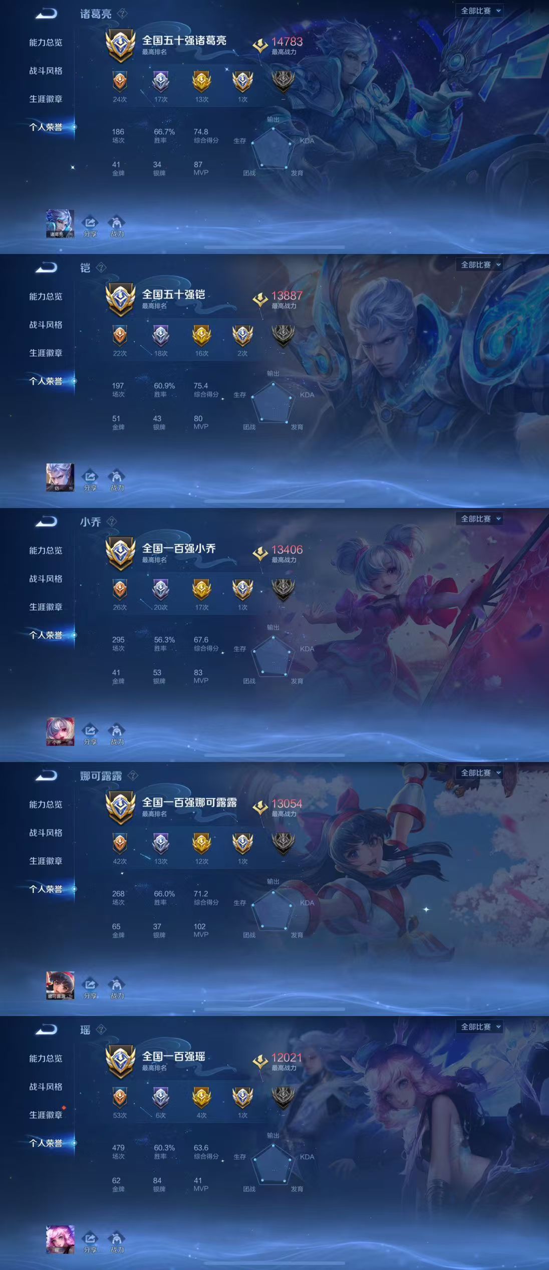 WZCMW3261520王者荣耀账号详情图4 WZCMW3261520王者荣耀账号详情图4