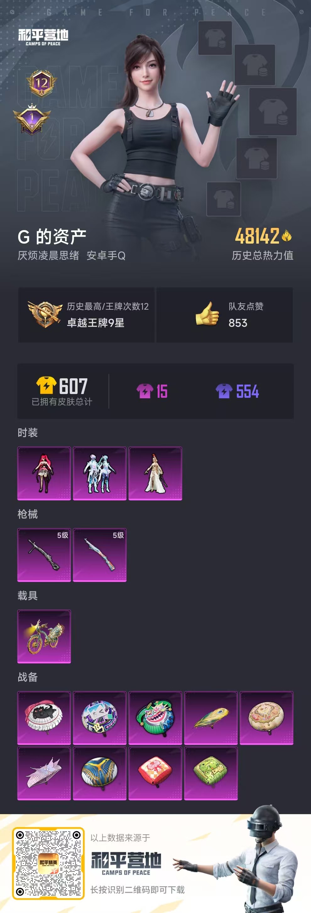 HPSJ3322860和平精英账号详情图2
