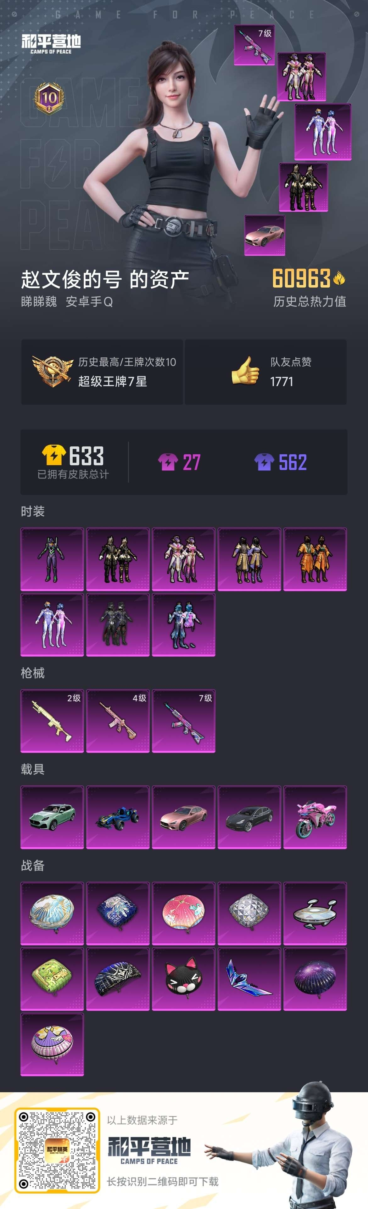 HPSJ3328740和平精英账号详情图3