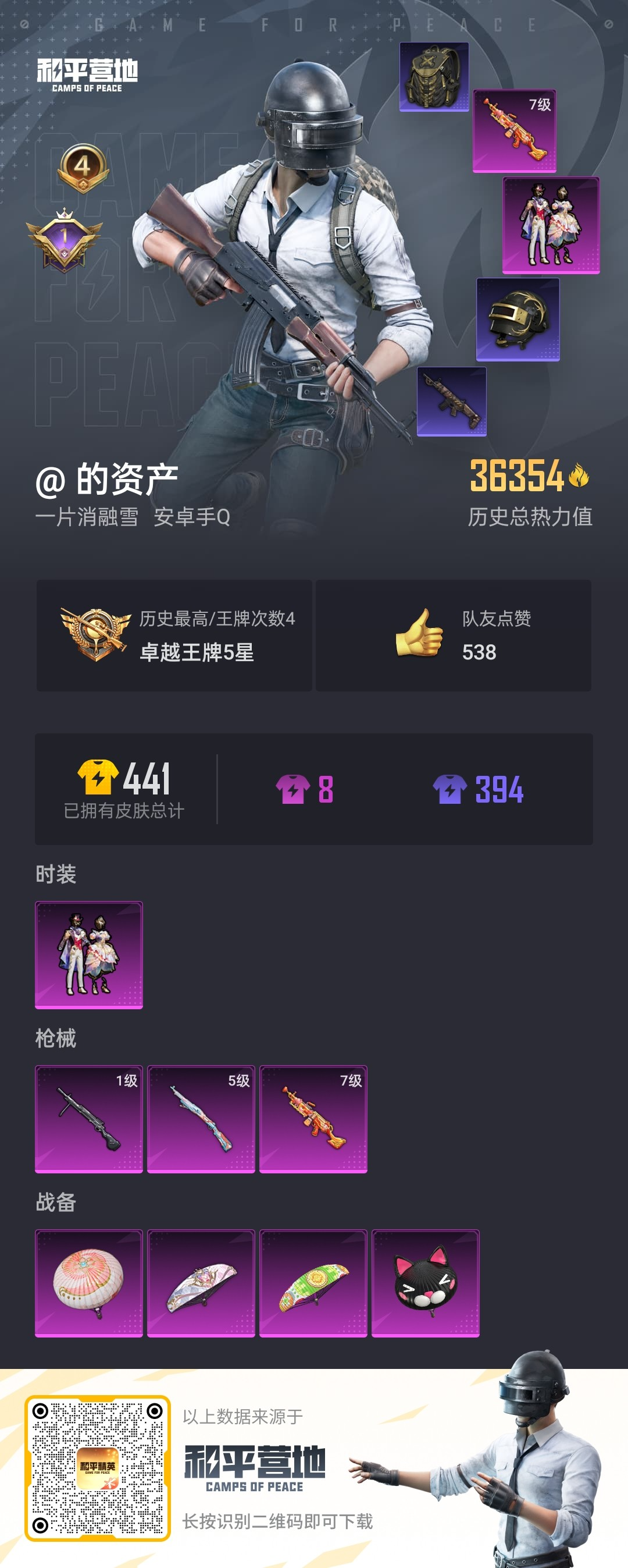 HPSJ3326557和平精英账号详情图4