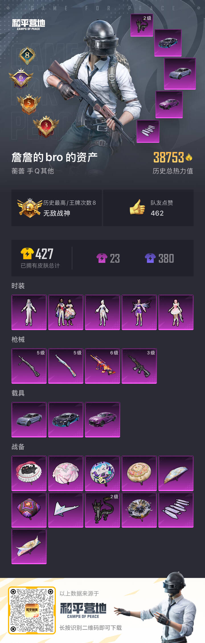 HPSJ3328434和平精英账号详情图3