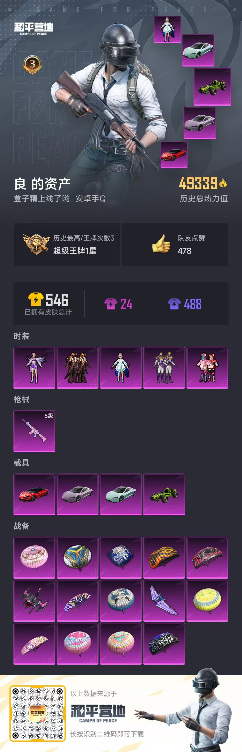 HPSJ3328759和平精英账号详情图3 HPSJ3328759和平精英账号详情图3
