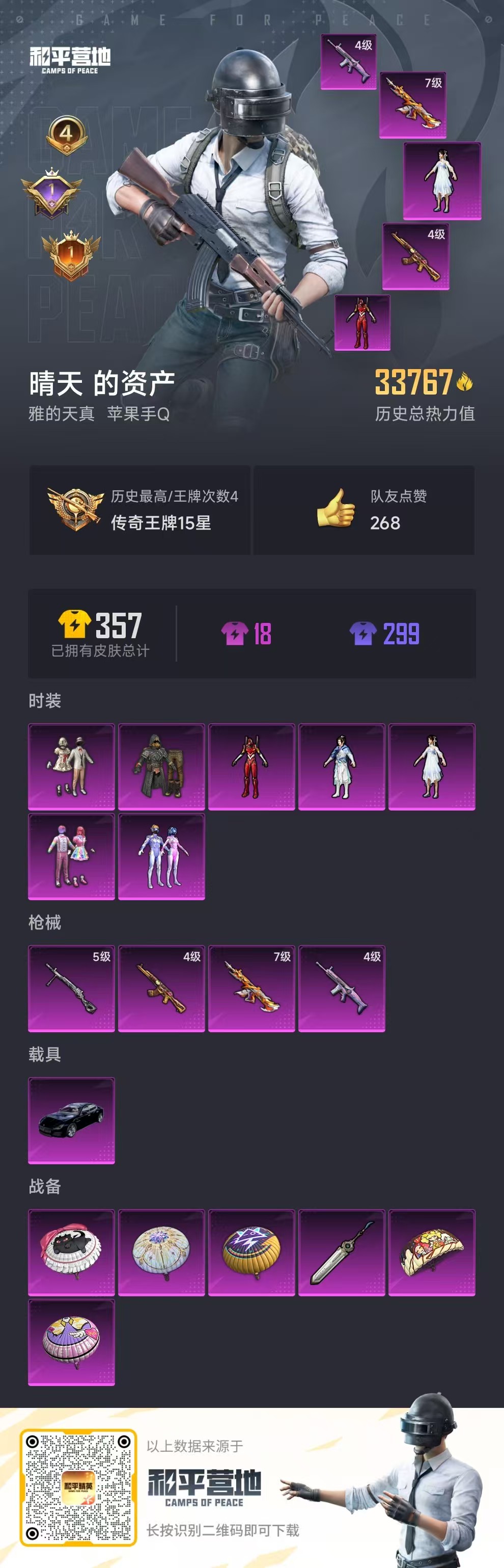 HPSJ3328421和平精英账号详情图3