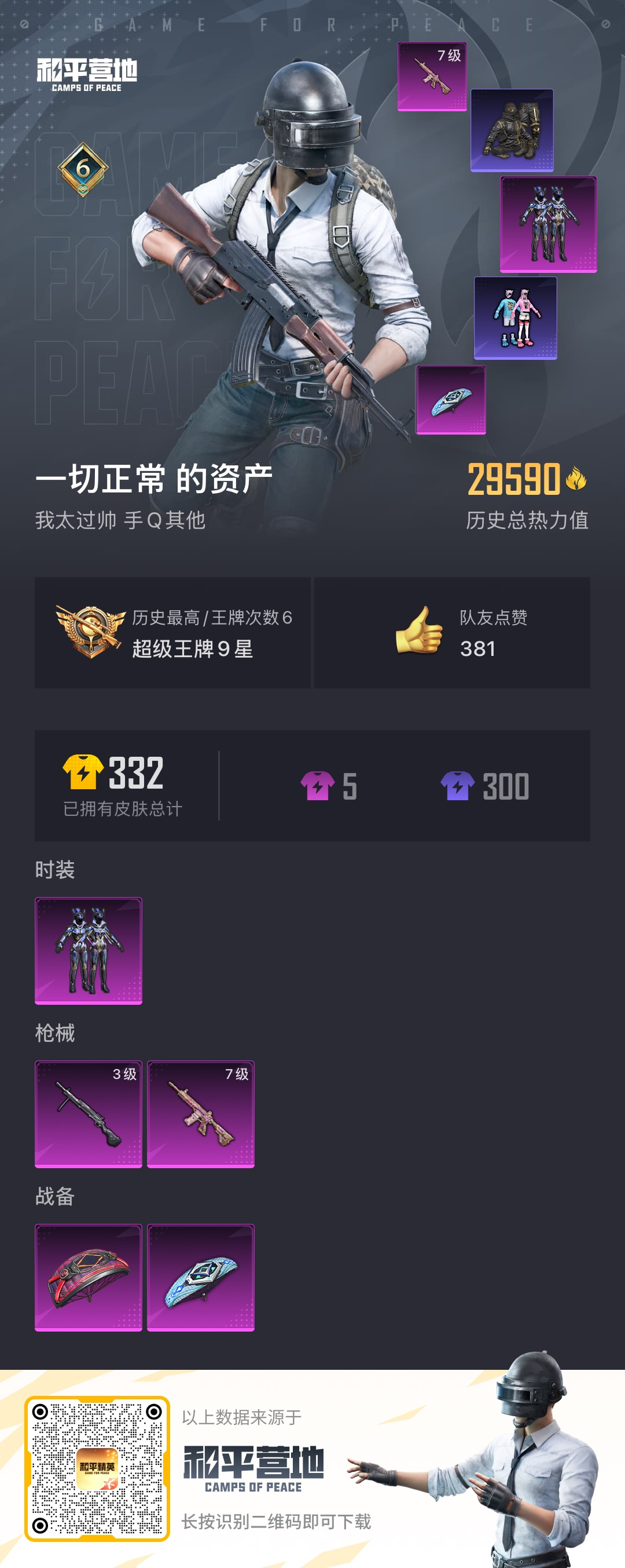 HPSJ3328486和平精英账号详情图4