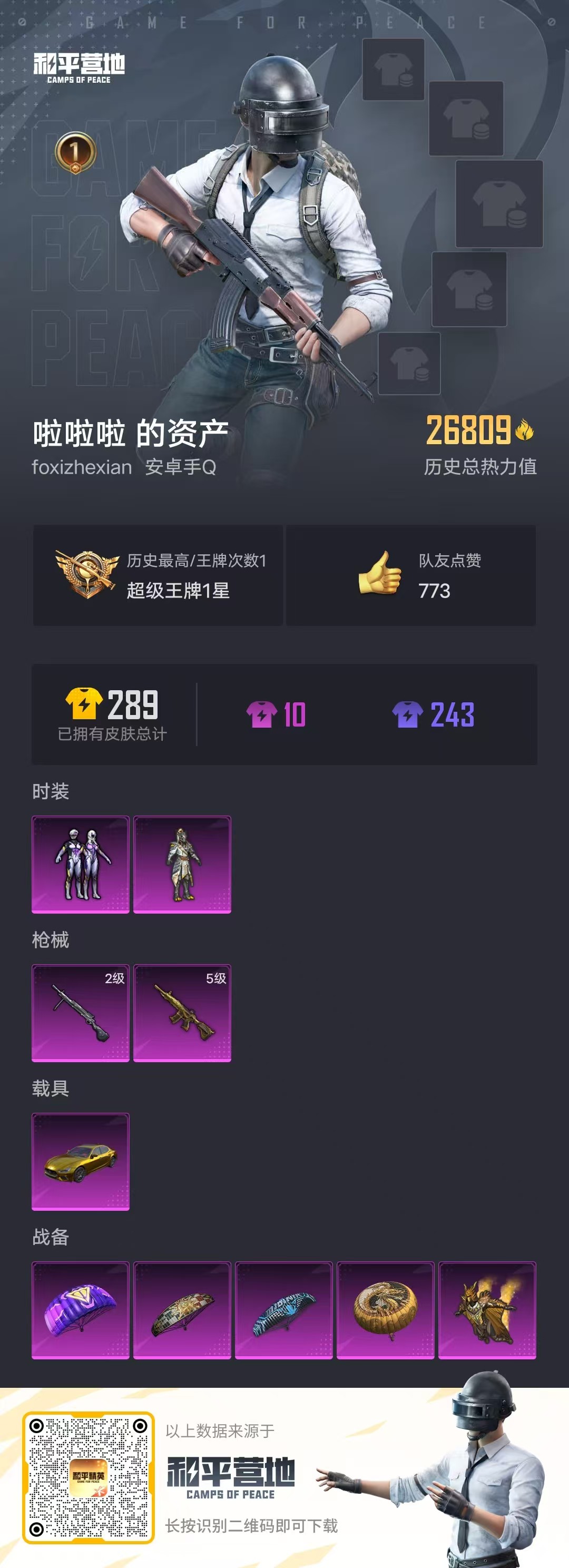 HPSJ3329876和平精英账号详情图3