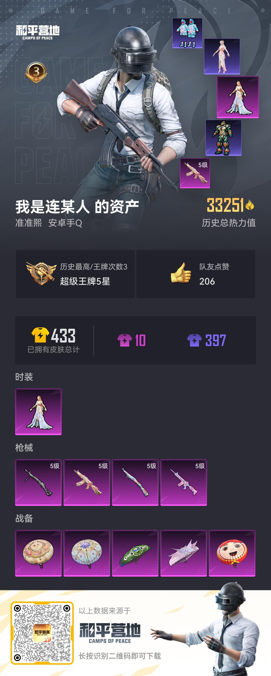 HPSJ3327280和平精英账号详情图4 HPSJ3327280和平精英账号详情图4