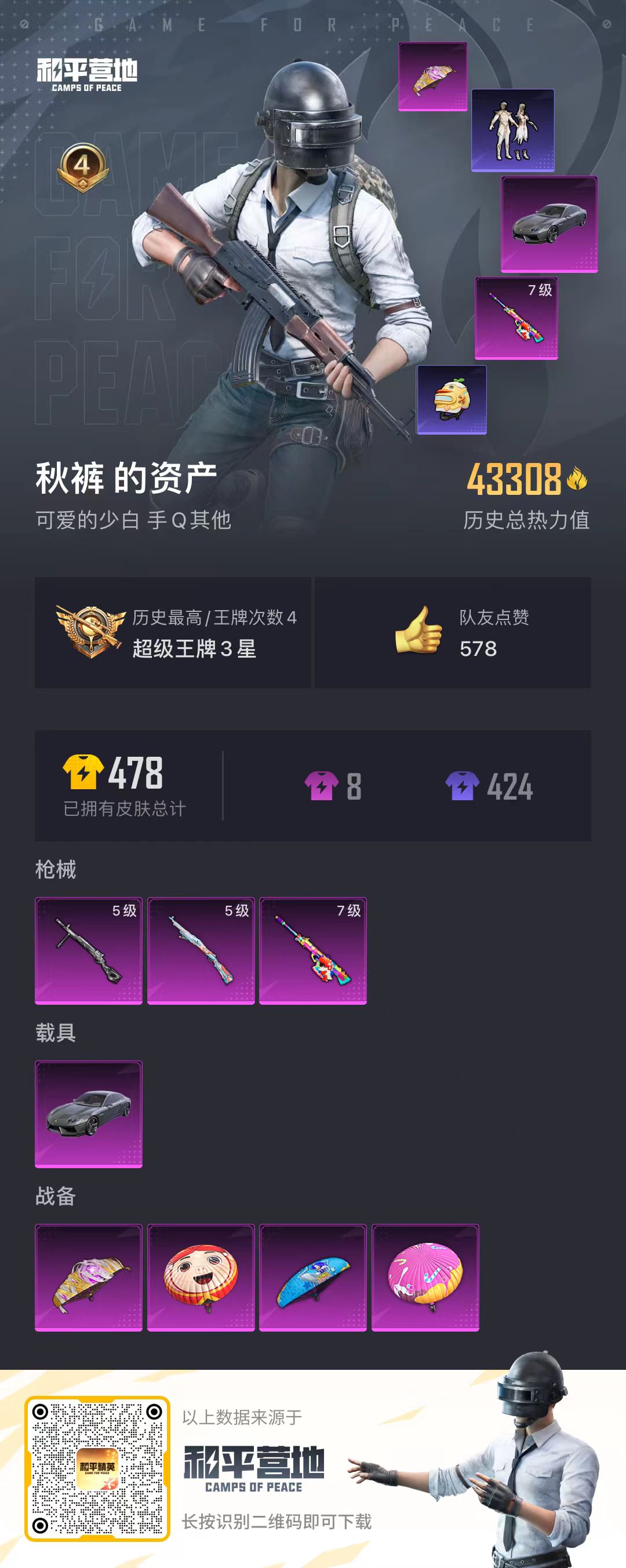 HPSJ3327270和平精英账号详情图3 HPSJ3327270和平精英账号详情图3