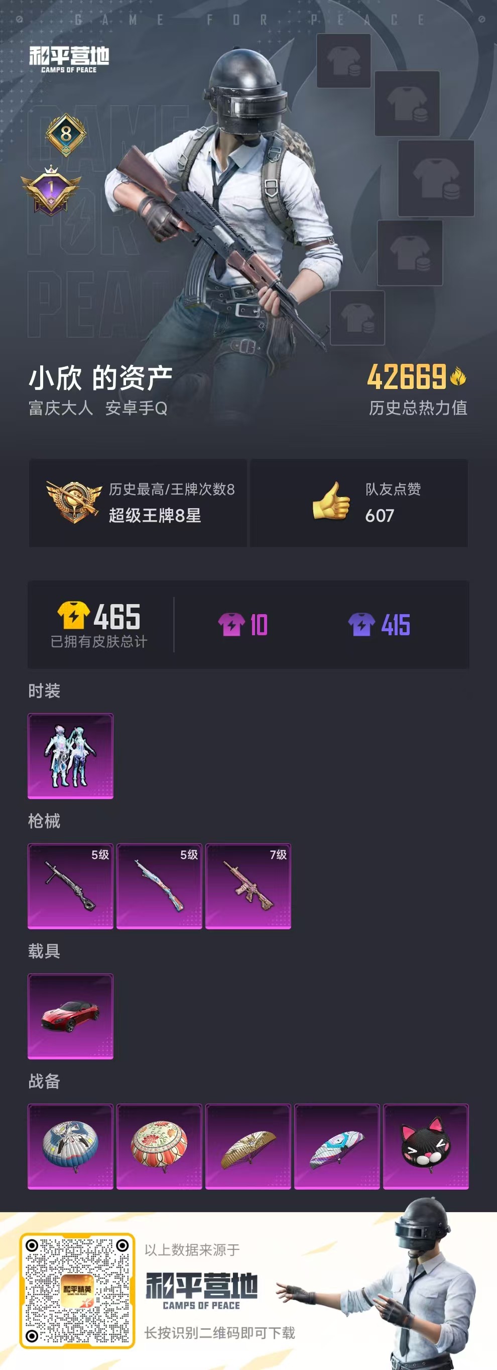 HPSJ3327301和平精英账号详情图3