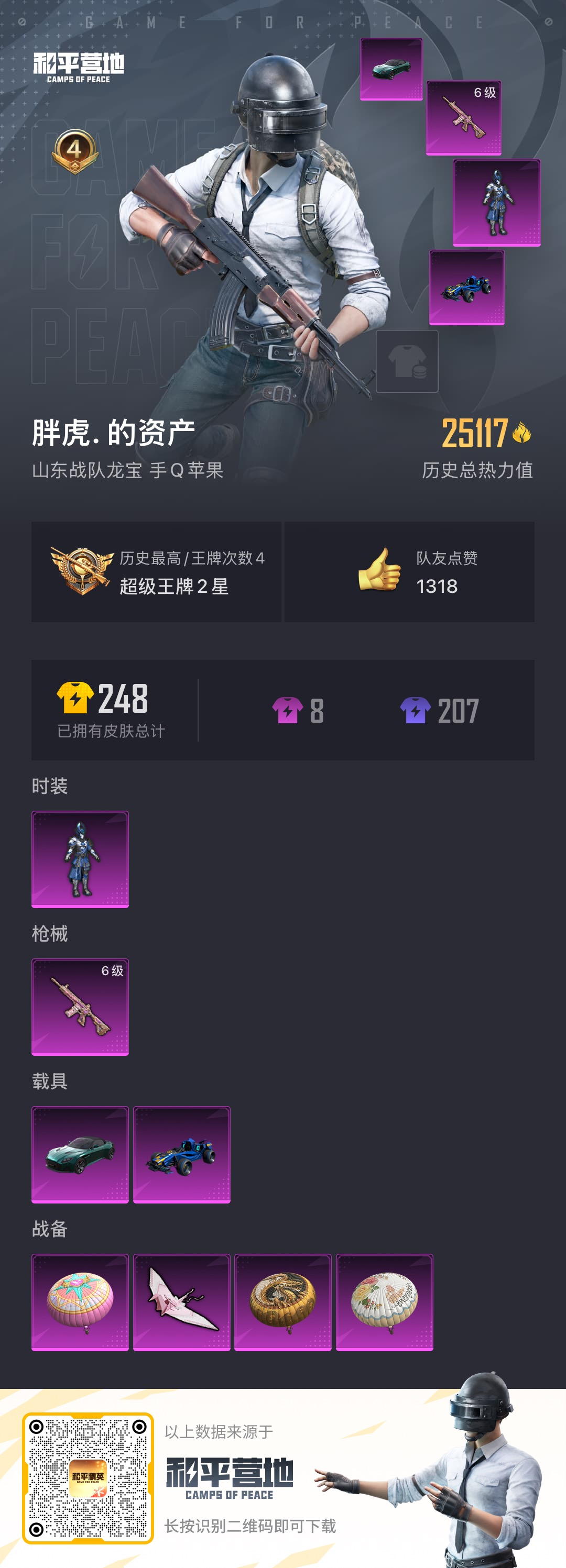 HPSJ3327279和平精英账号详情图4